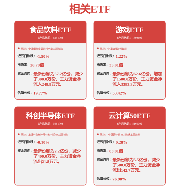 在线配资查询 美股异动 | 禾赛(HSAI.US)涨逾4% 联手群核科技打造高精度机器人仿真训练新方案