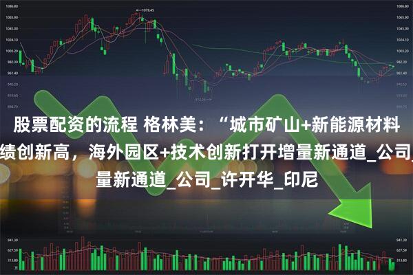 股票配资的流程 格林美：“城市矿山+新能源材料“双轨驱动业绩创新高，海外园区+技术创新打开增量新通道_公司_许开华_印尼