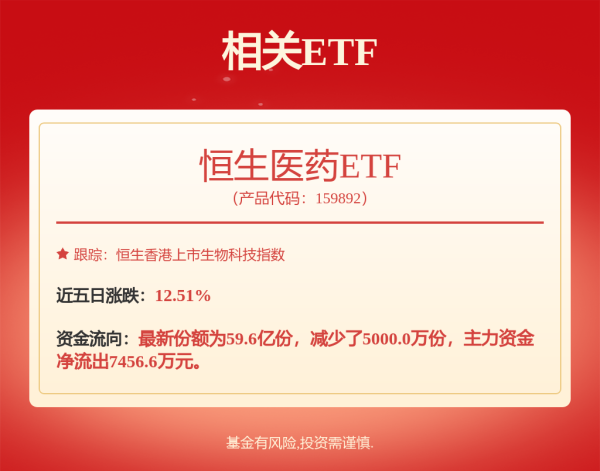 线上配资之家 孩子王跨界收购丝域养发